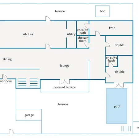 Sol E Mar By Villa Caniço