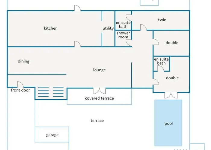 Sol E Mar By Βίλα Caniço